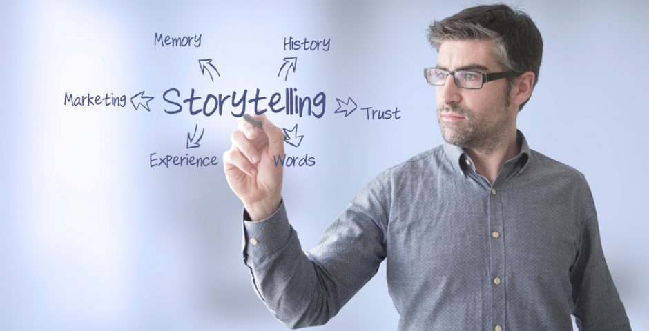 Storytelling marketing